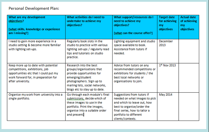 business plan examples free business plan